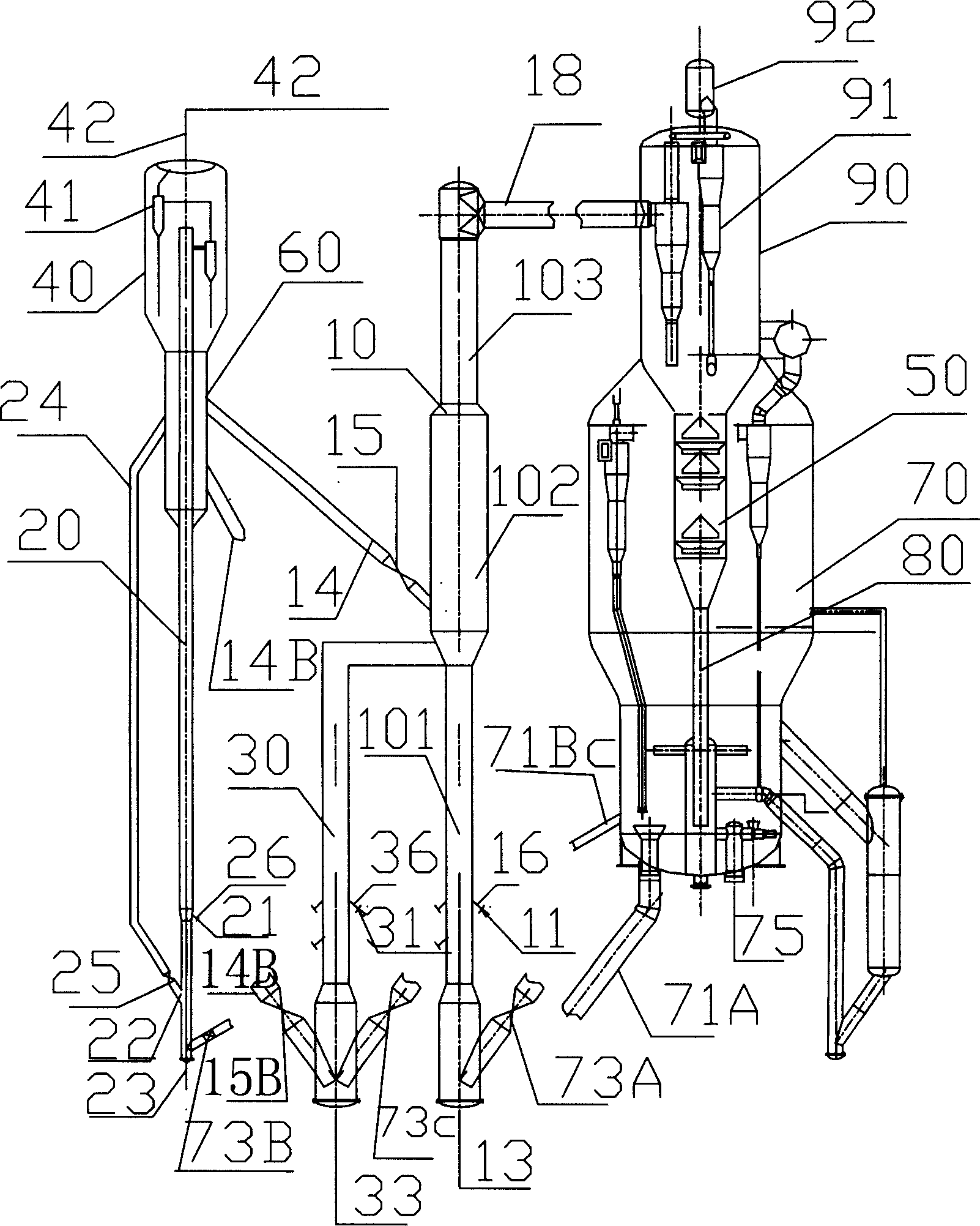 Catalytic cracking conversion method of hydrocarbon raw material and its device