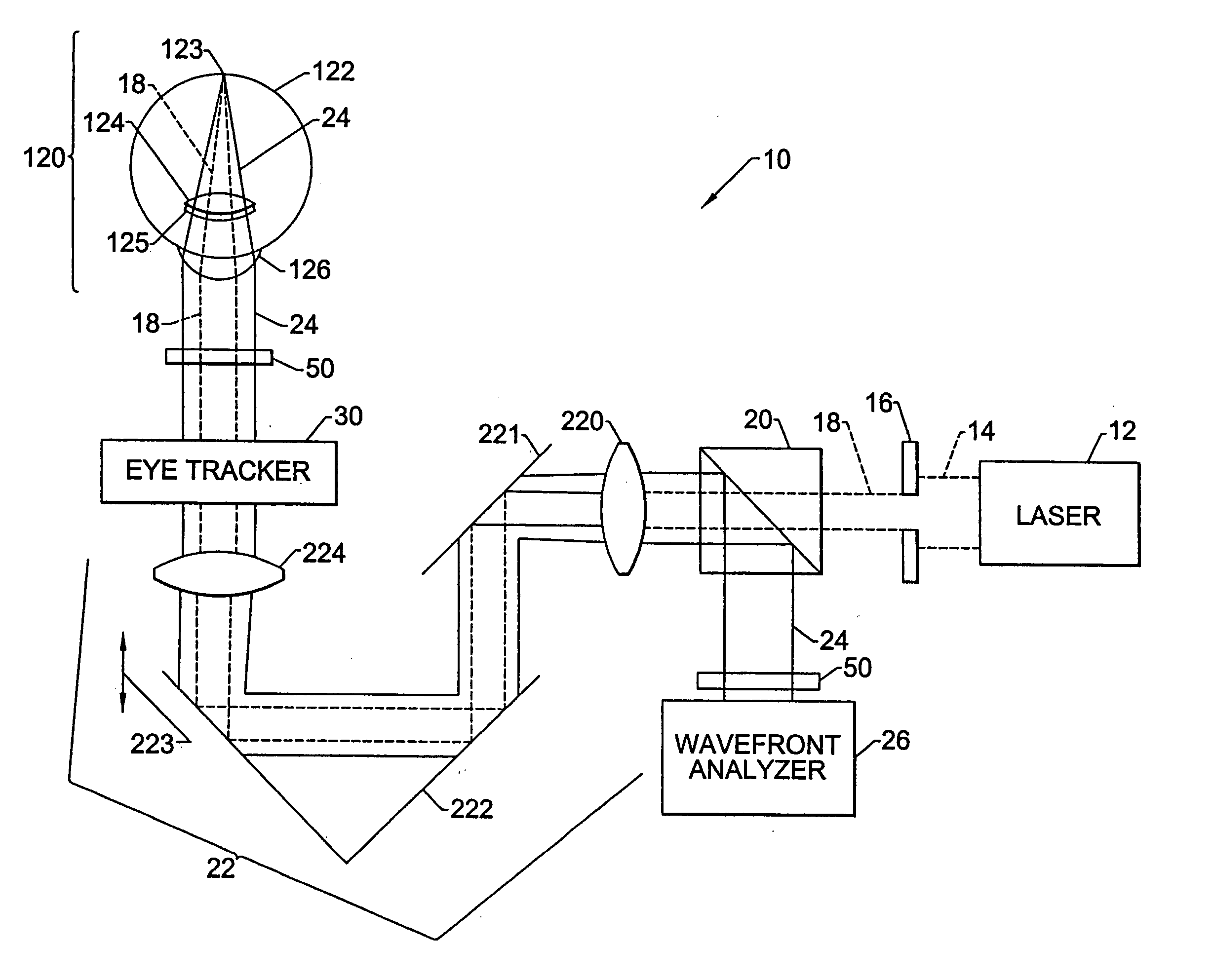 Method for determining and correcting vision