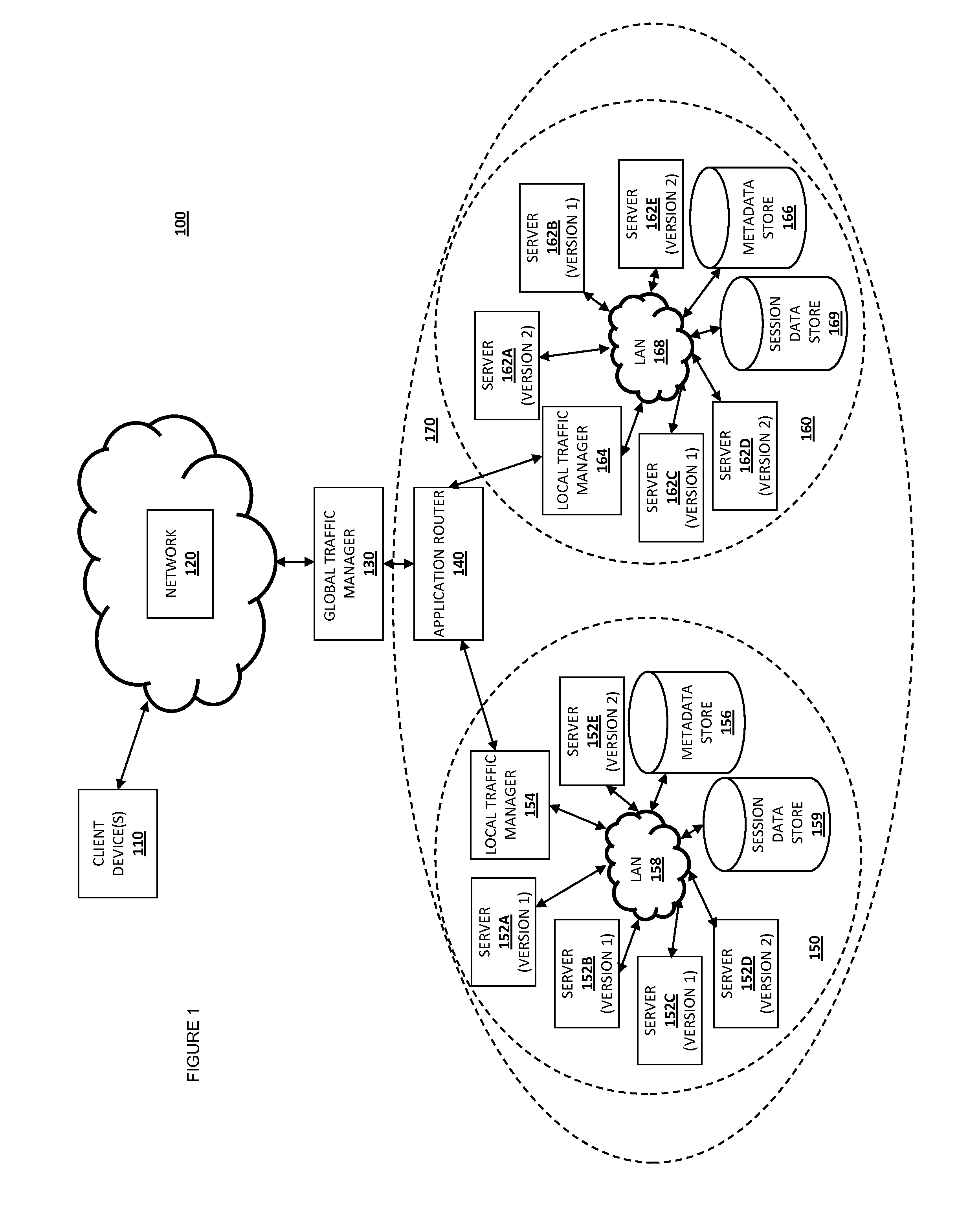 Session management in a mixed mode environment