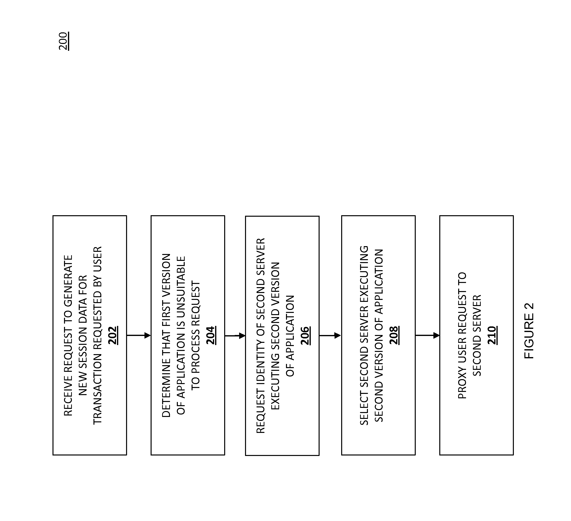 Session management in a mixed mode environment