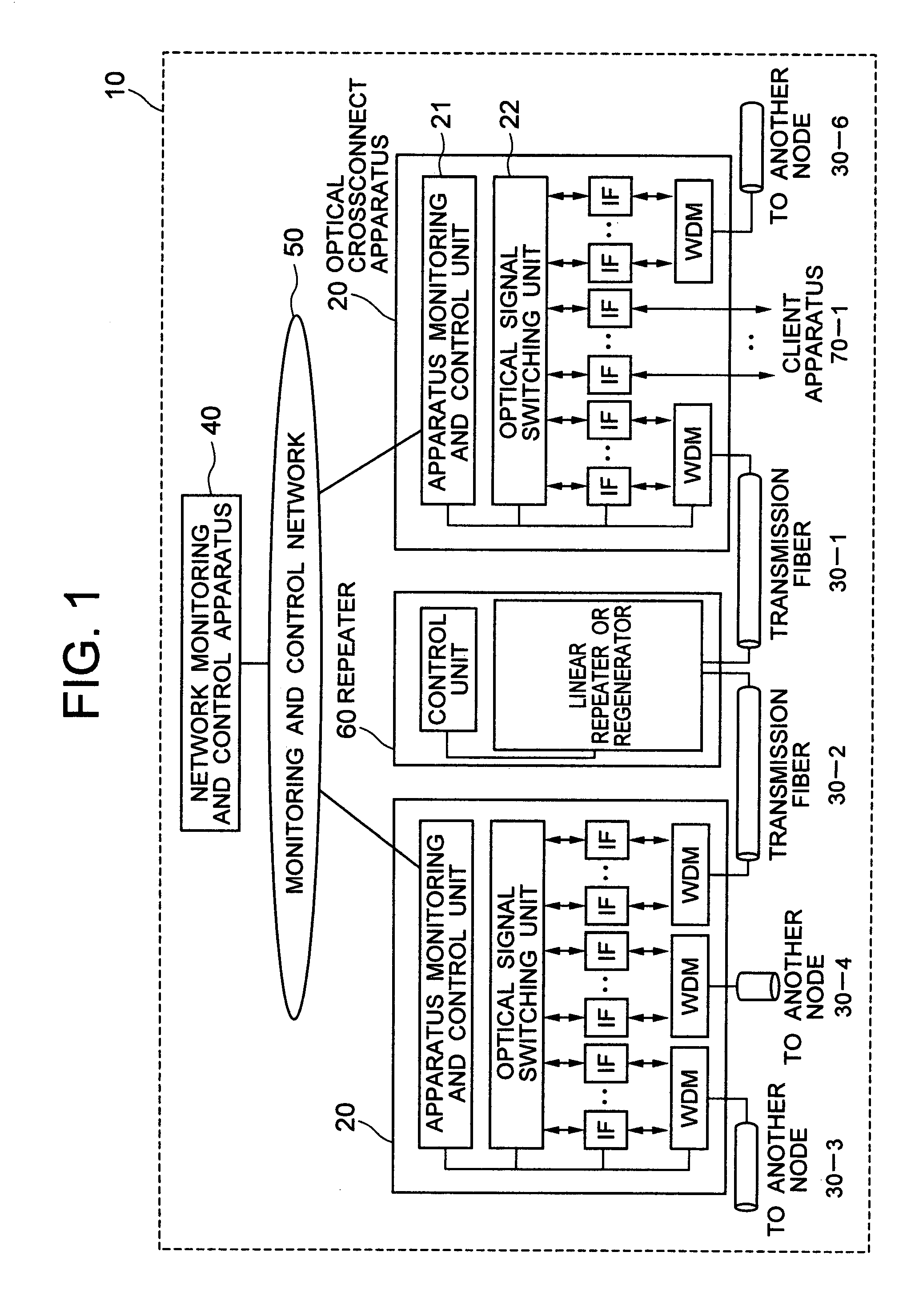 Optical switch and optical crossconnect apparatus