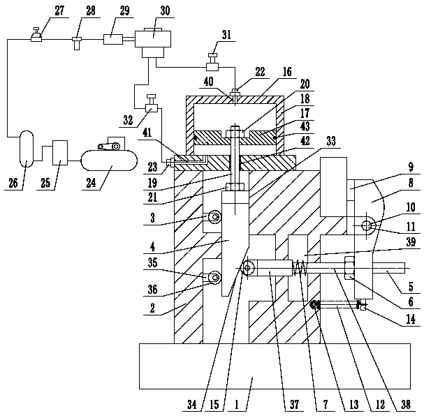 A pneumatic clamping device