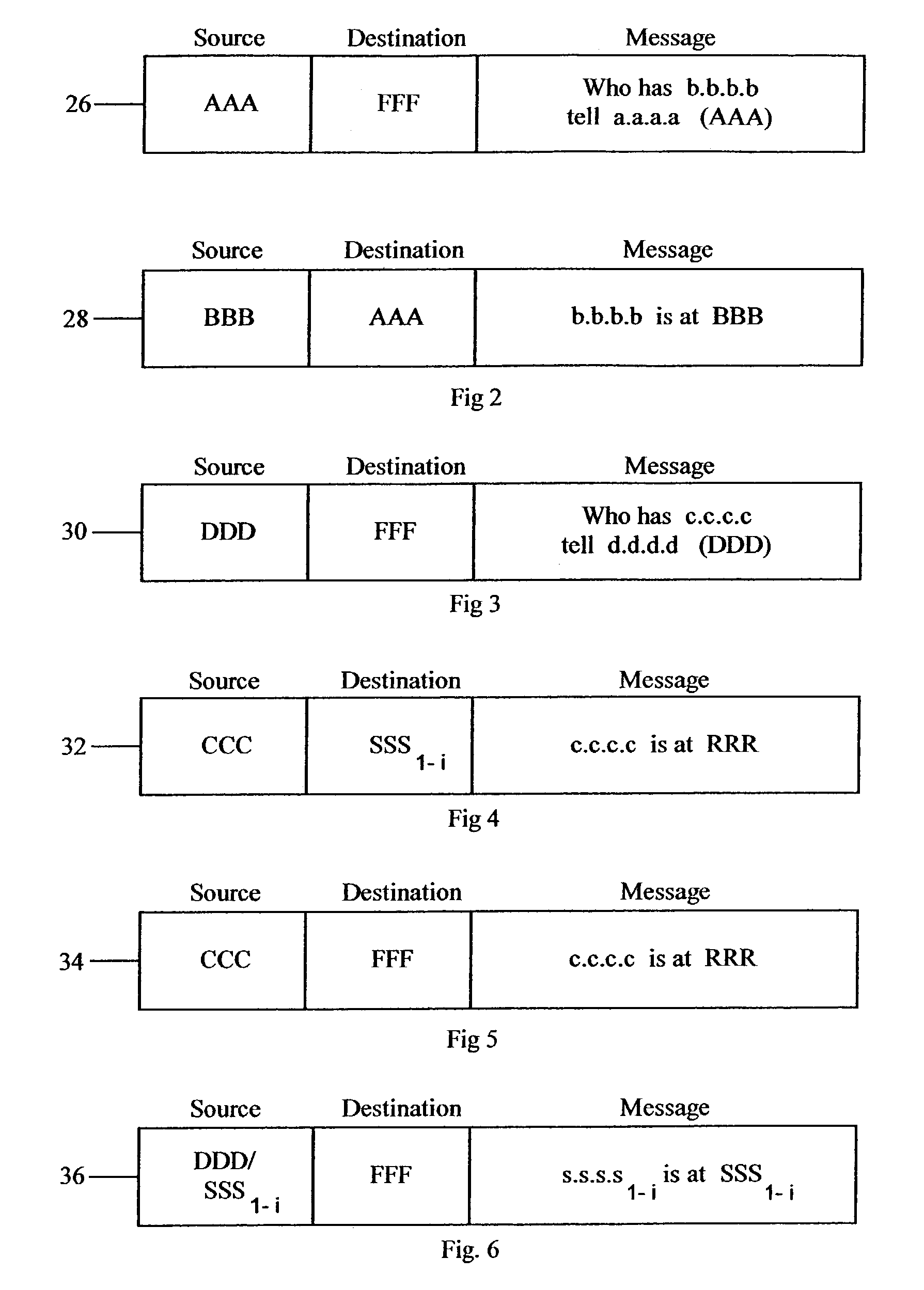 Security apparatus and method for local area networks