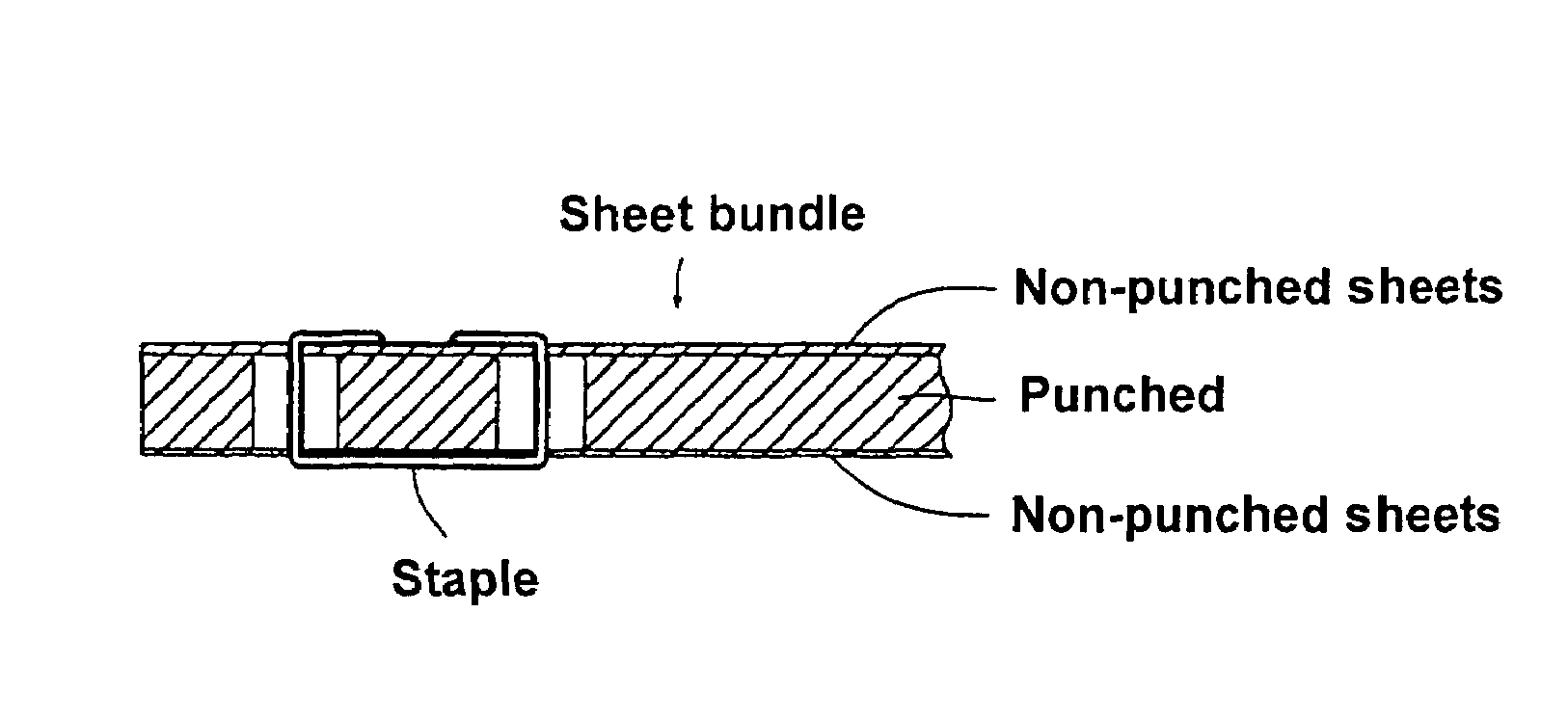 Sheet post-processing apparatus and image forming apparatus