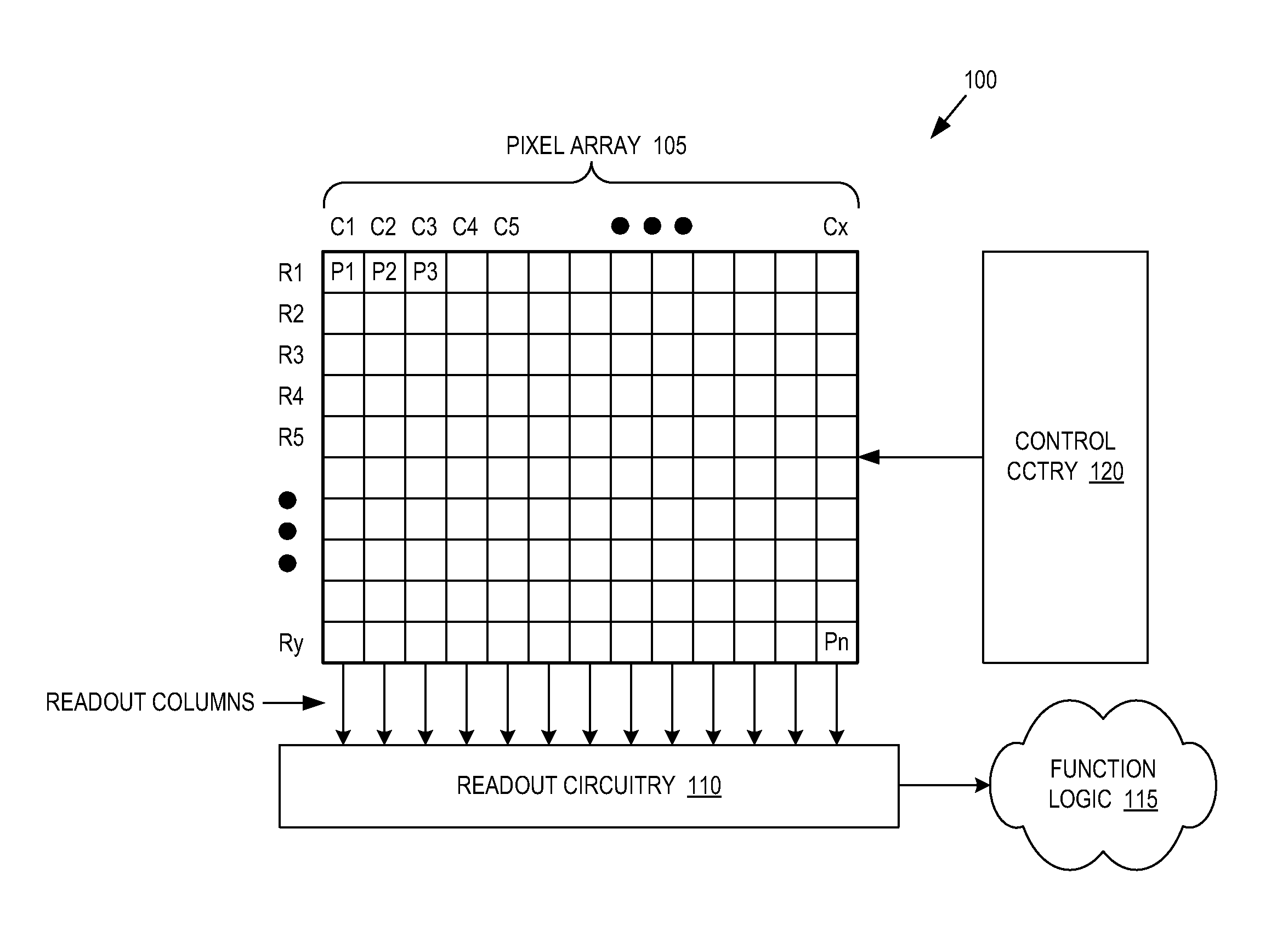 Image sensor with optical filters having alternating polarization for 3D imaging