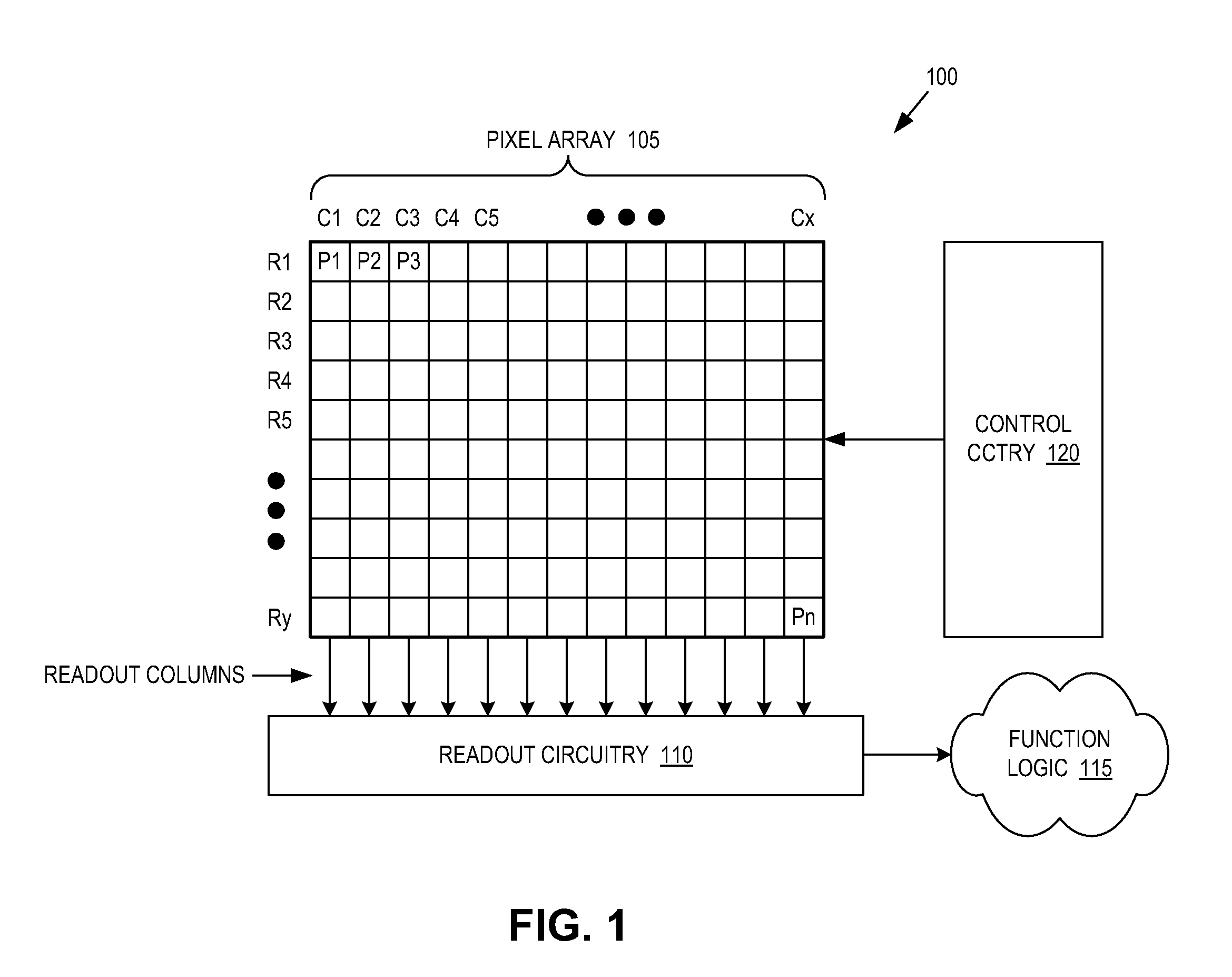 Image sensor with optical filters having alternating polarization for 3D imaging