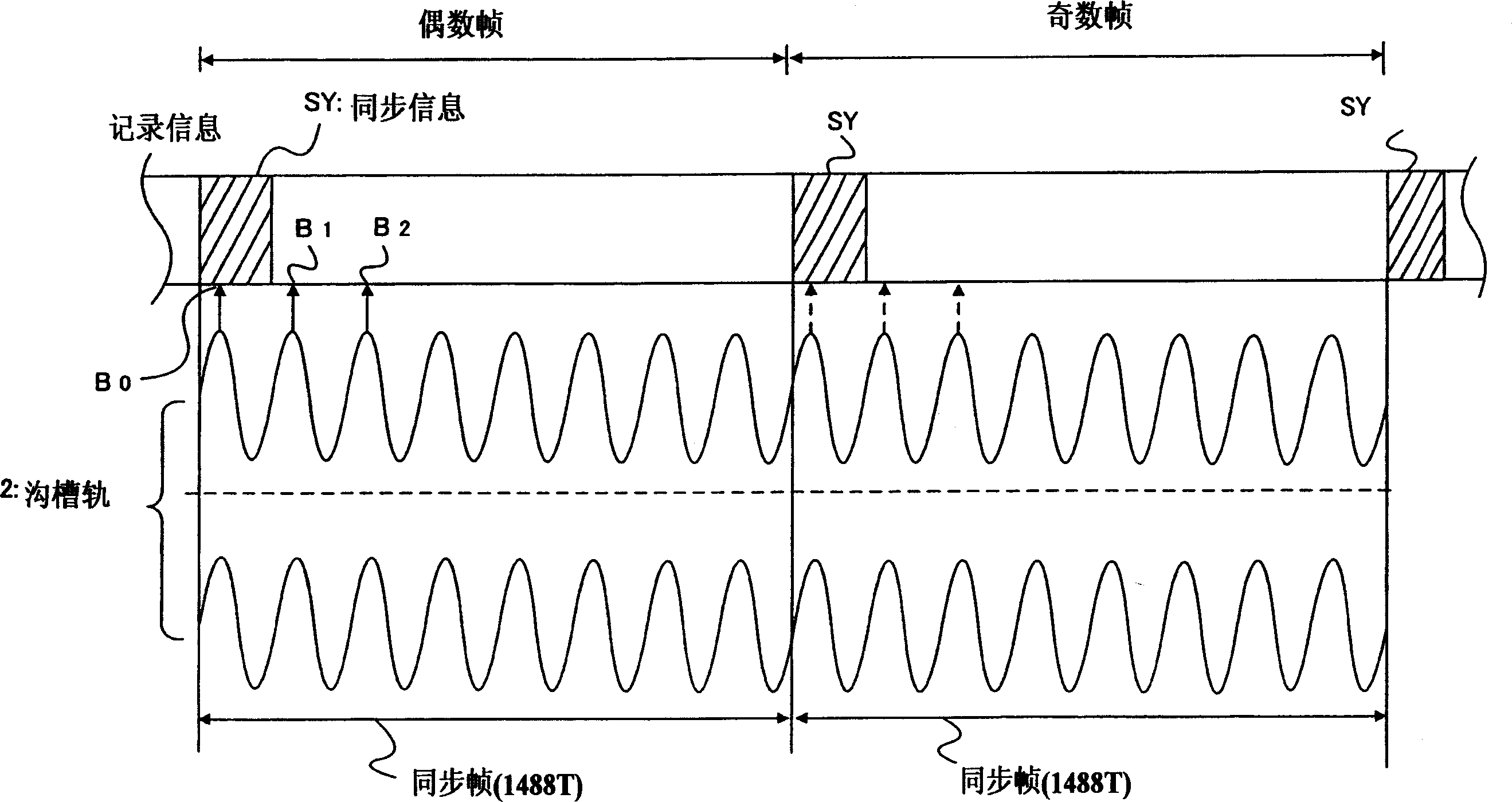 Information recording medium, information recording device and method, information recording control program, and recording medium containing the information recording control program