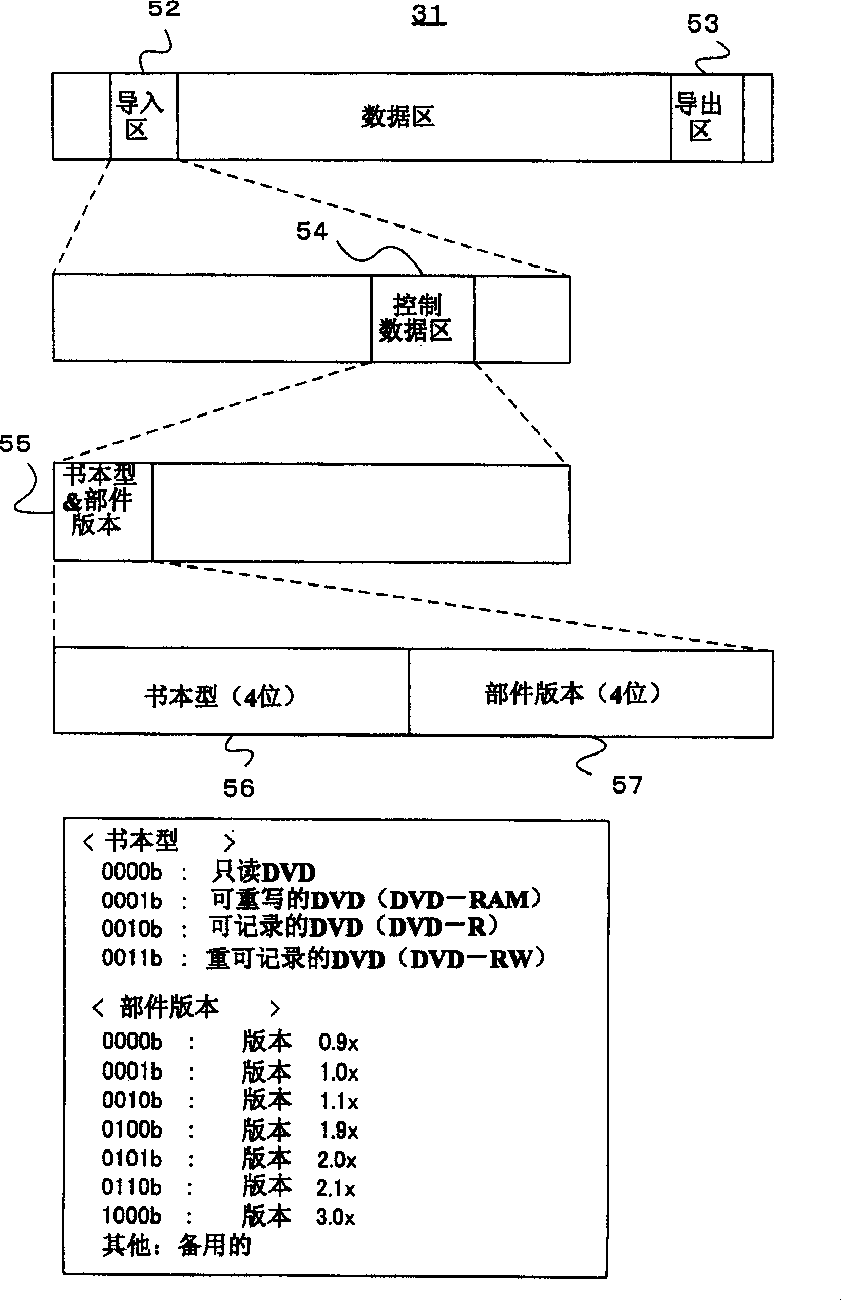 Information recording medium, information recording device and method, information recording control program, and recording medium containing the information recording control program