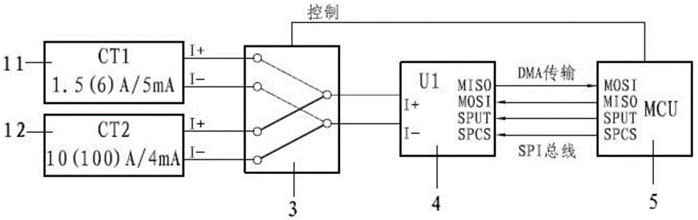 Electric energy meter with wide range and adaptive adjusting method of current channel thereof