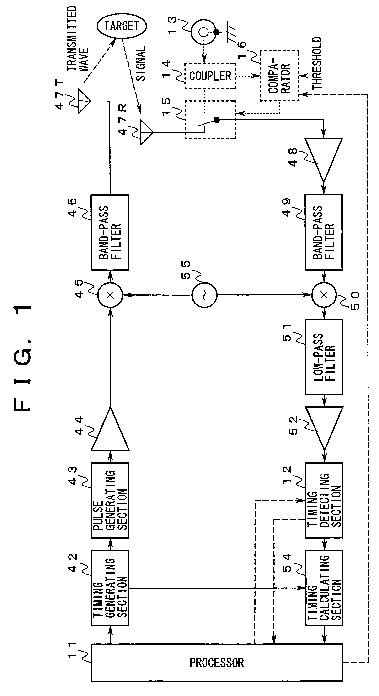 Radar device