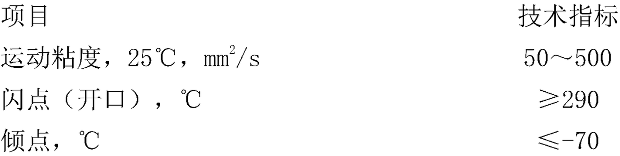 High-low temperature lubricating grease composition and preparation method thereof