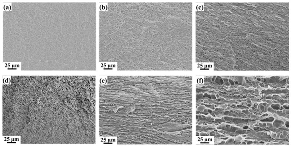 Preparation method of alginate/polyacrylamide composite hydrogel with wrinkled surface