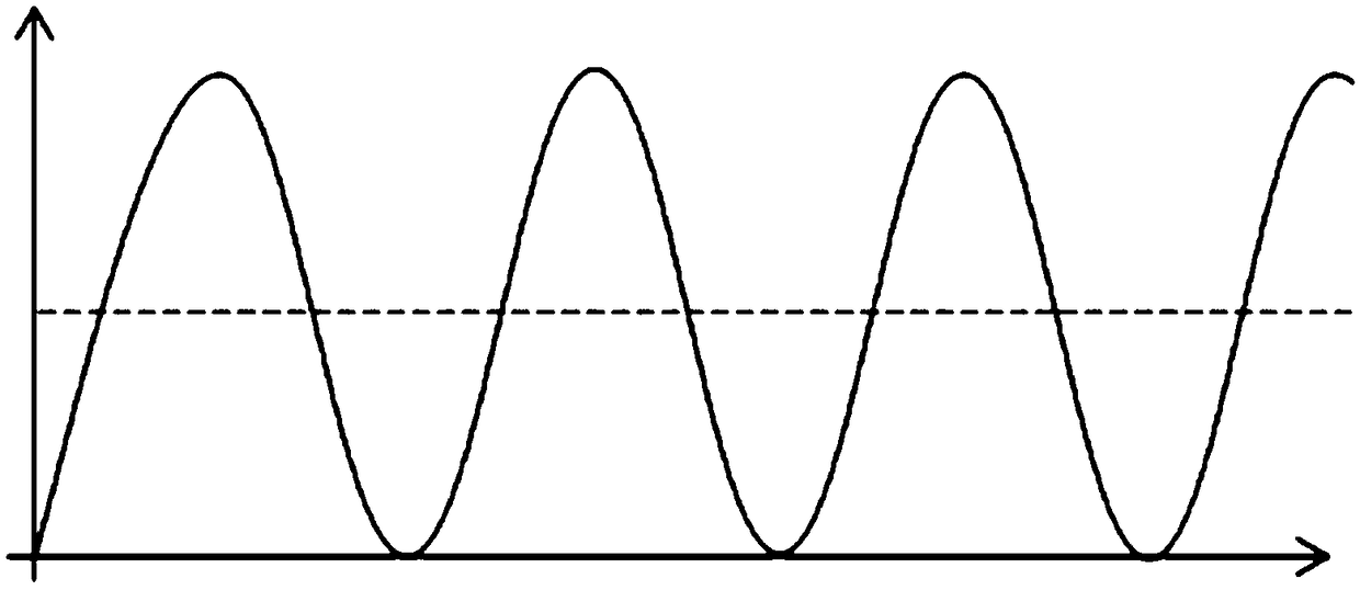 Wide input voltage rectifying and voltage stabilizing circuit