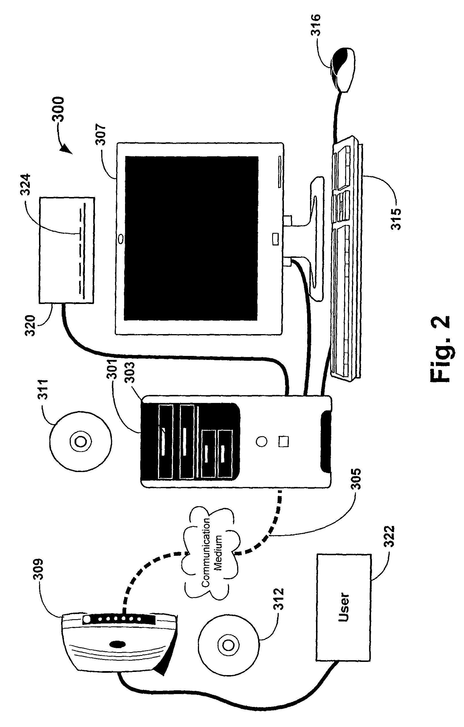 Methods, assays and kits for cancer diagnosis and screening utilizing glycan-binding and glycan epitopes