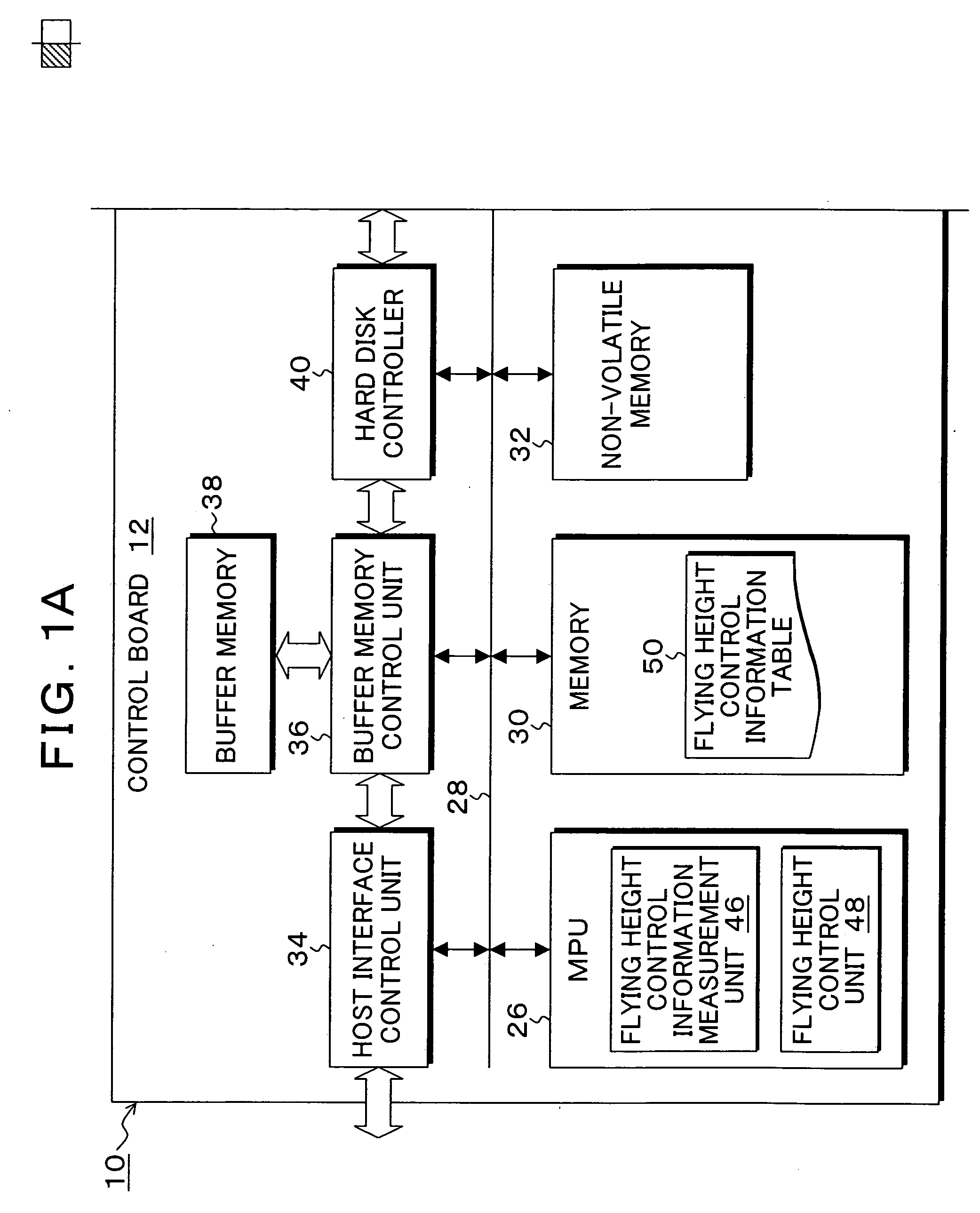 Storage apparatus, control method, control device, and program