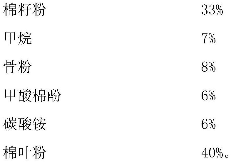 Cotton plant shaping aid for improving permeability of cotton fields and preparation method thereof