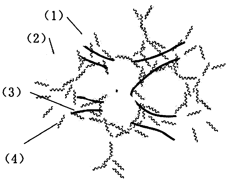 A kind of lightweight epoxy resin composite material and preparation method thereof