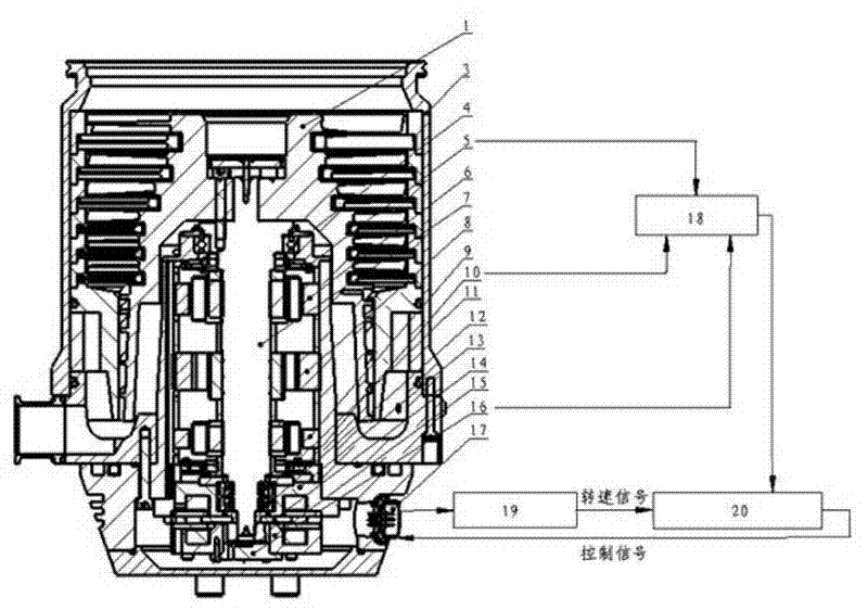 Maglev molecular pump, and control method and manufacturing method thereof