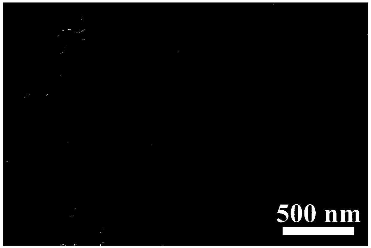 Carbon-coated NiPx nanometer composite electrode material with monodisperse structure characteristic, and preparation method thereof