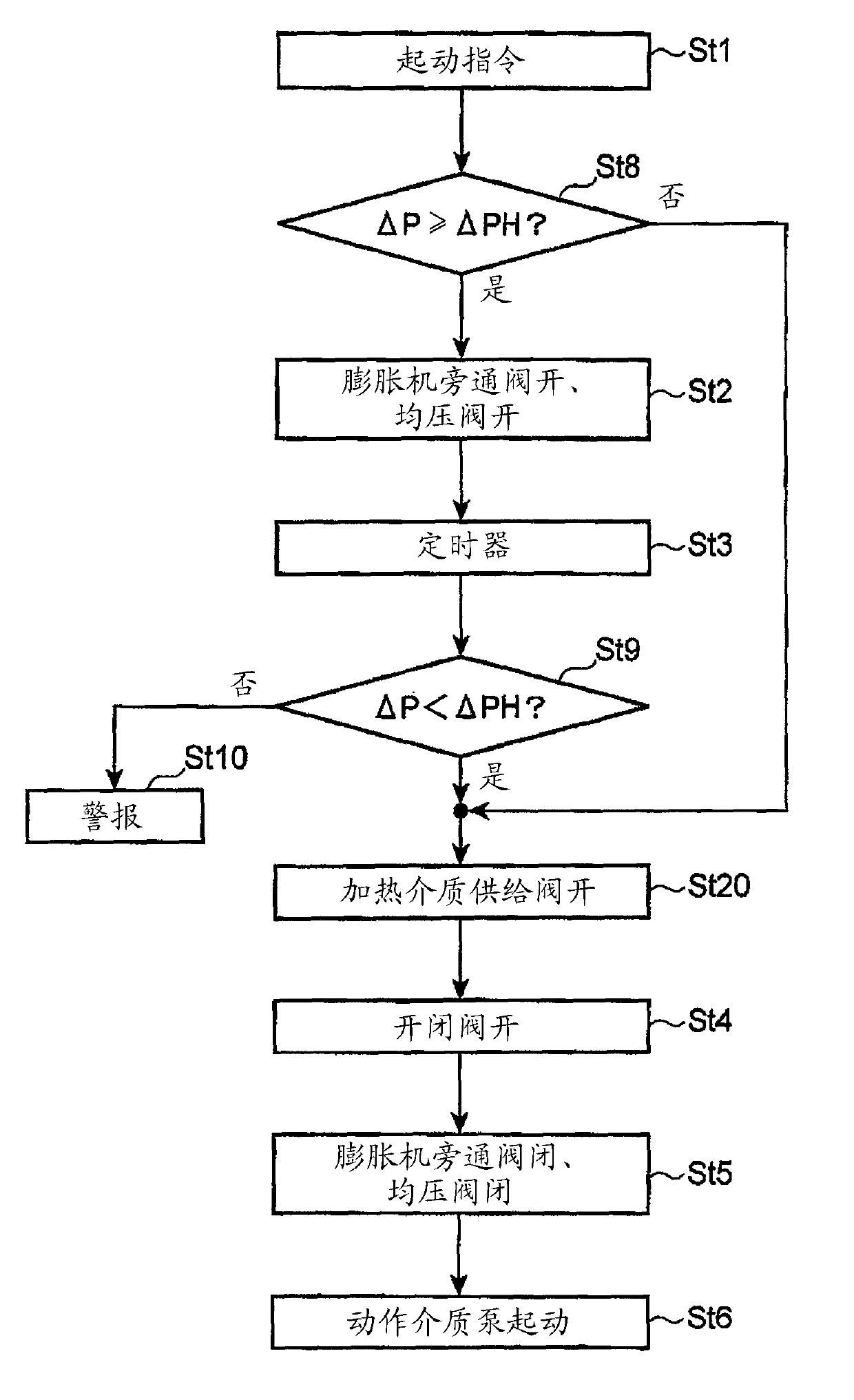 Power generation device