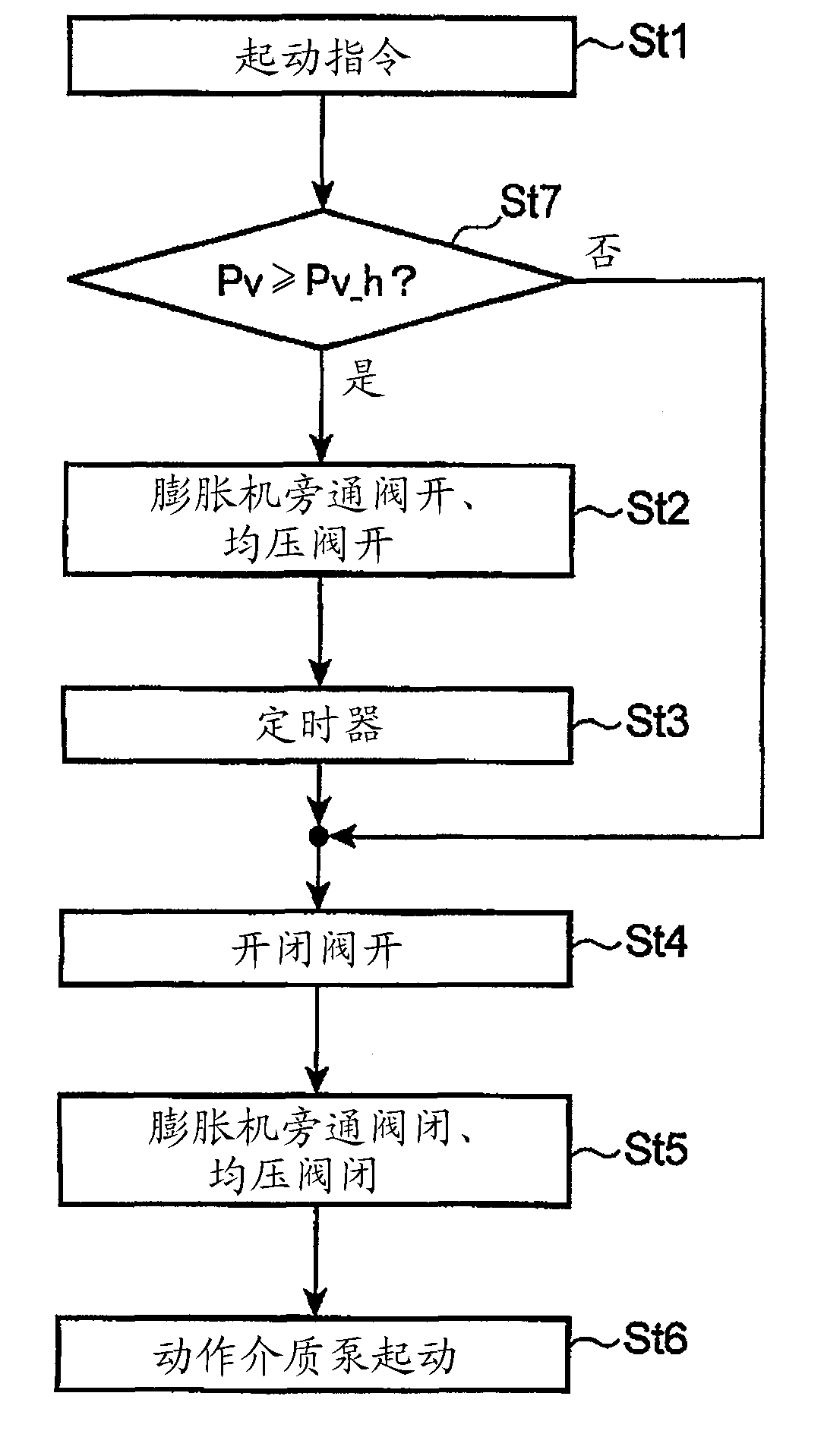 Power generation device