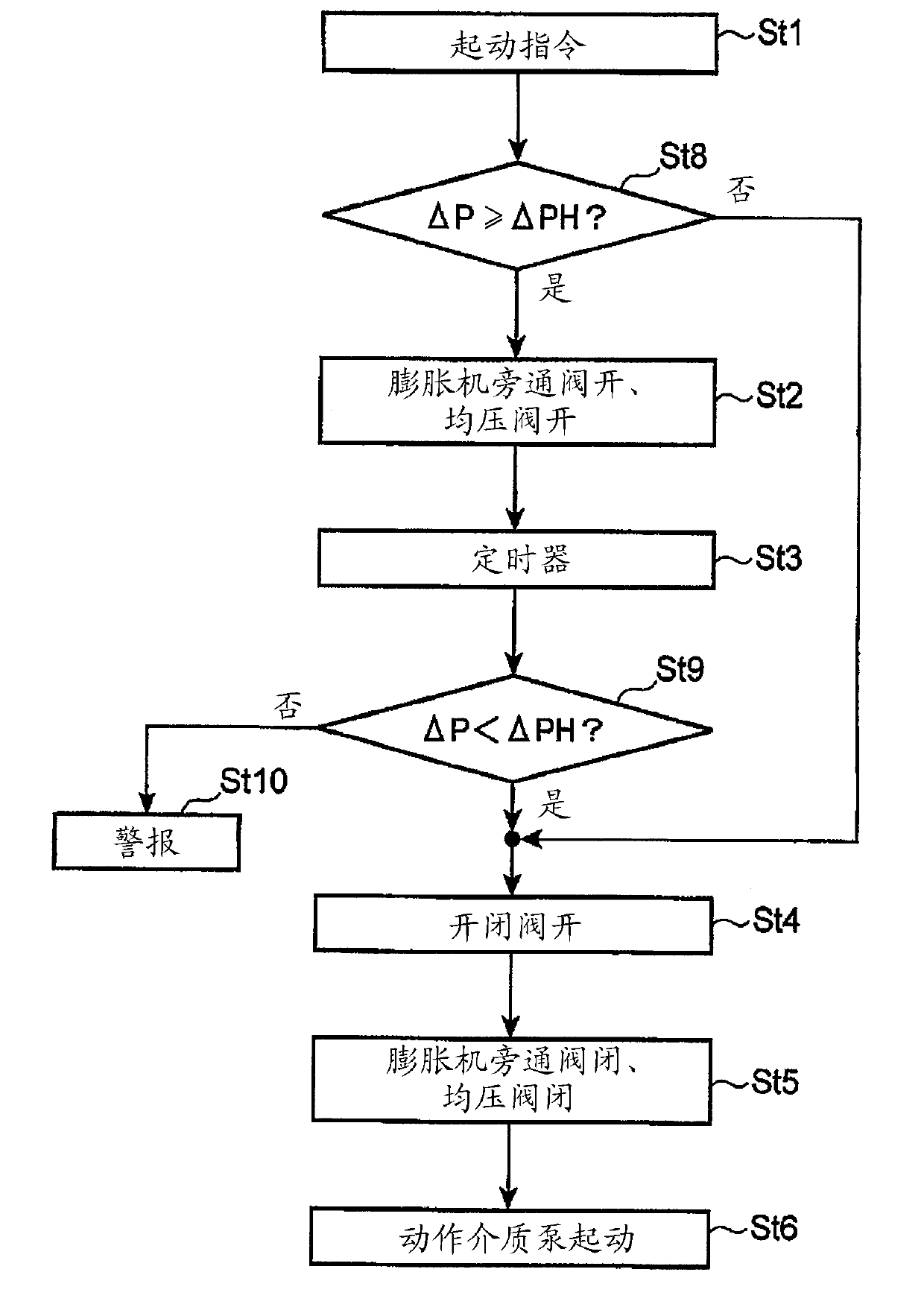 Power generation device