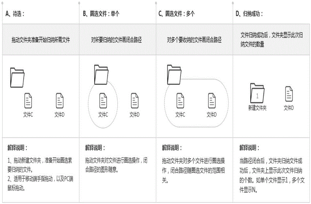 File inductive method and device