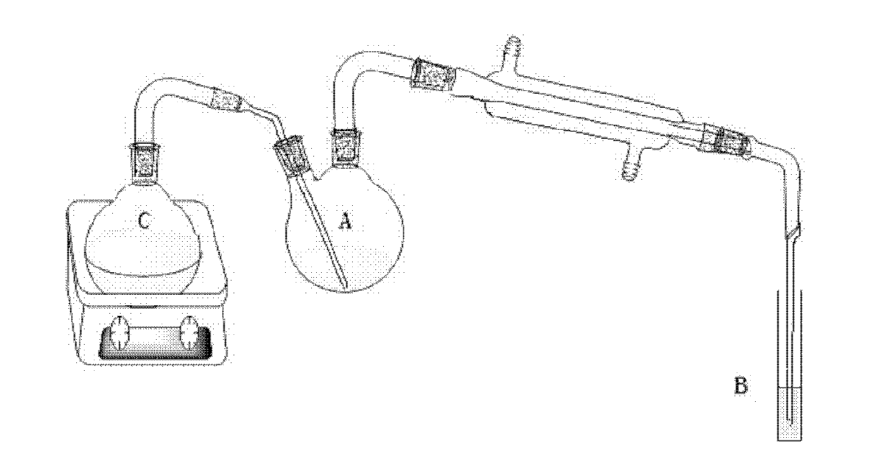 Method for determining sulfur dioxide residual quantity in Chinese herbal medicine