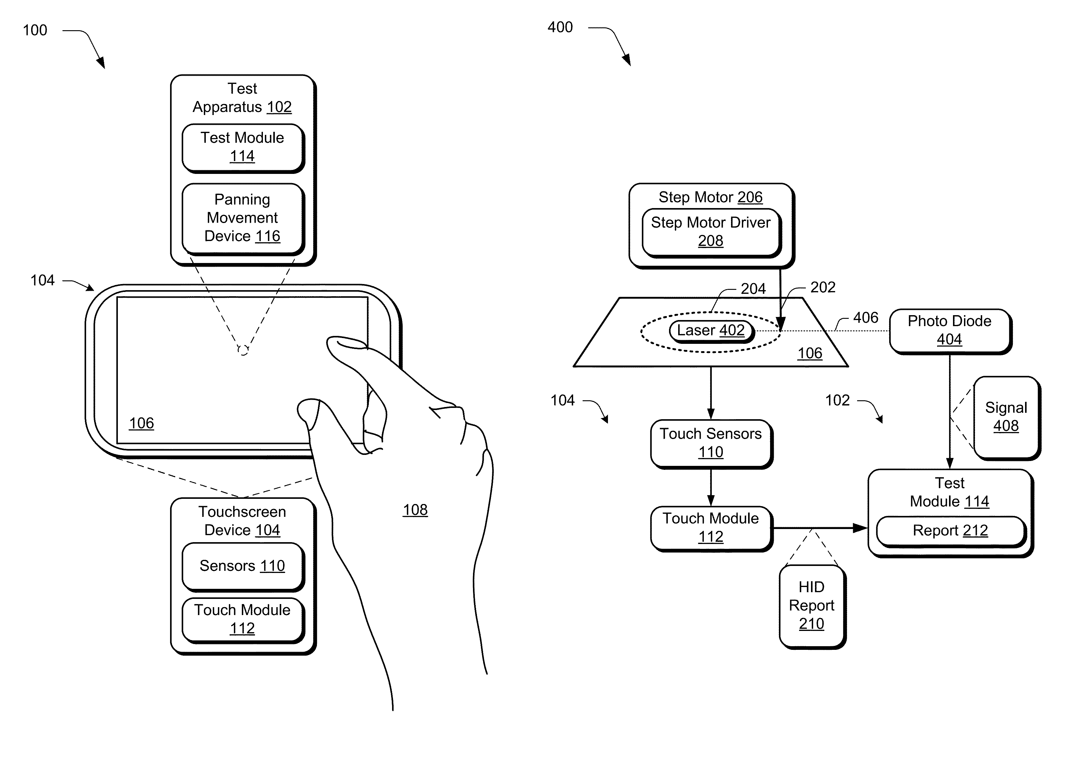 Latency measurement