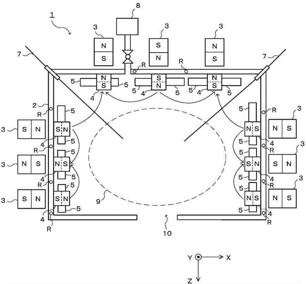 plasma source