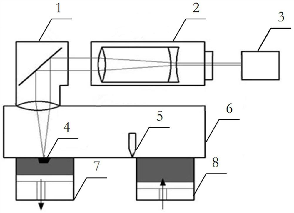 Beam customizing module and method and device for reducing laser selective melting porosity defect