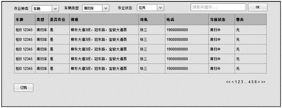 Operation system with garbage monitoring function for environment