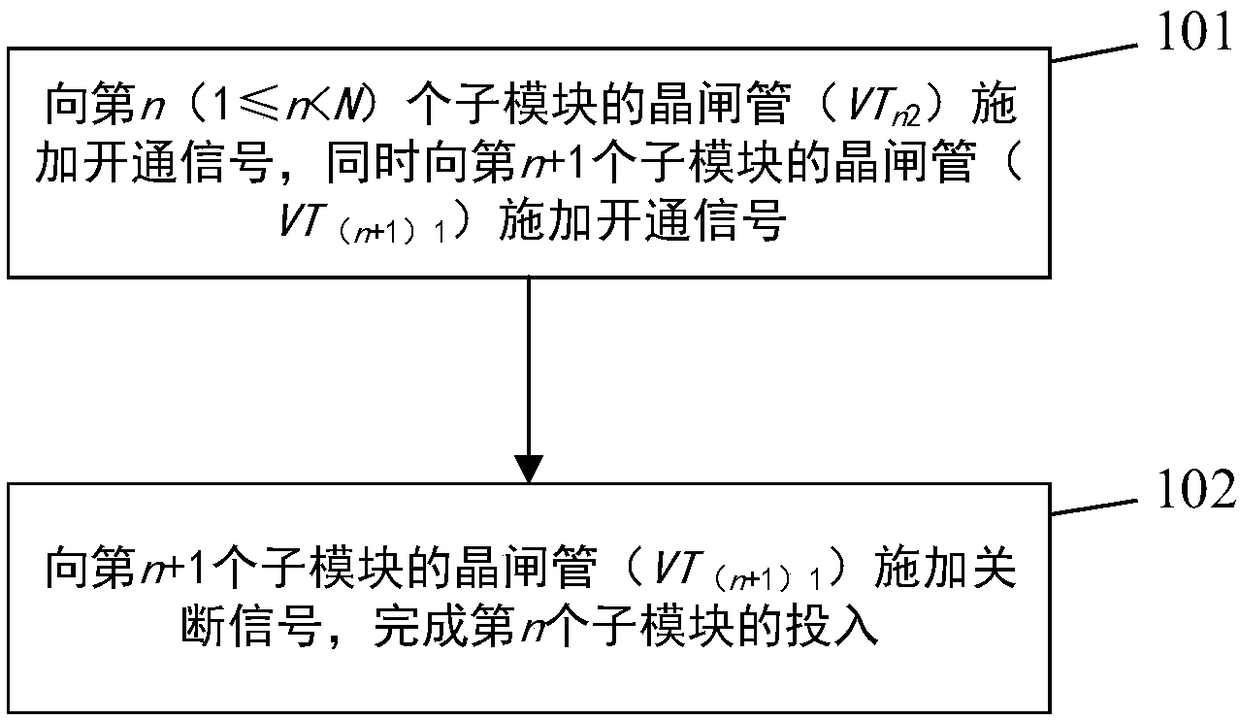 MMC topological structure and control method