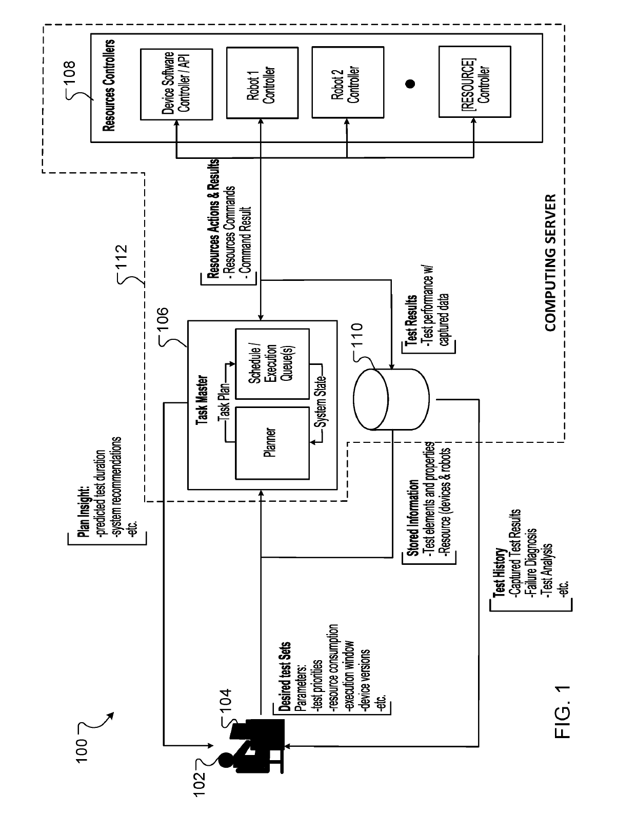 Robotic regression testing for smart devices