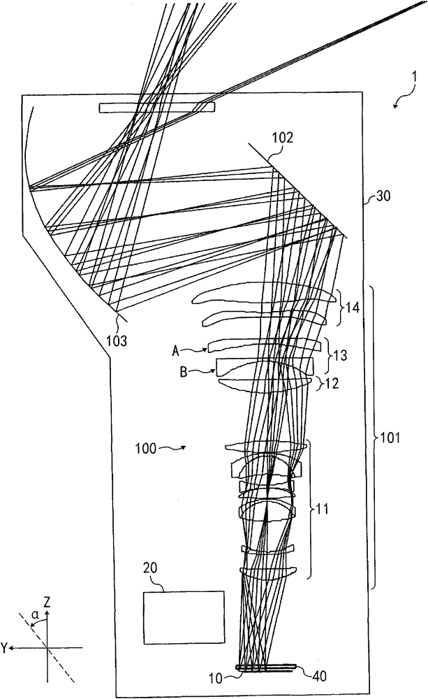 Projection optical system and image display device