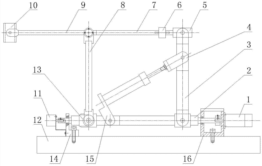 A gear shift manipulator and its control device of an automobile synchronizer test bench