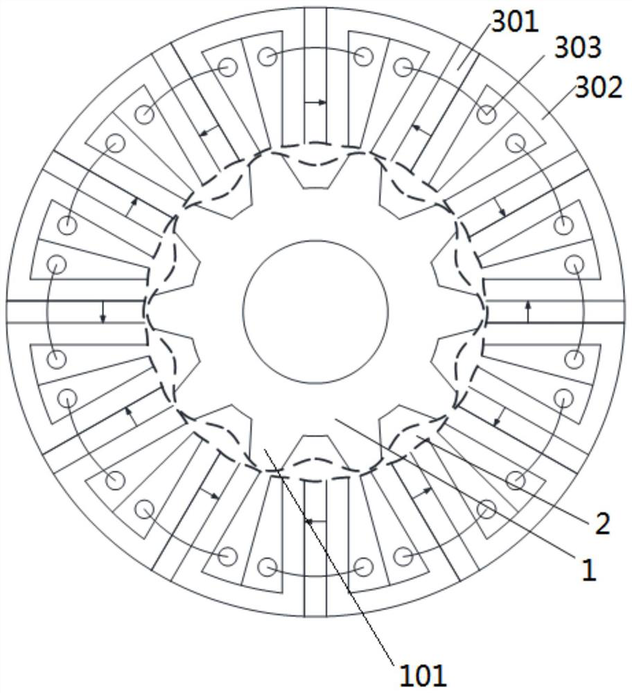 Double-cosine air gap flux switching servo motor