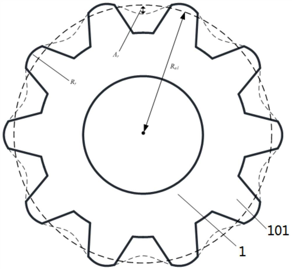 Double-cosine air gap flux switching servo motor