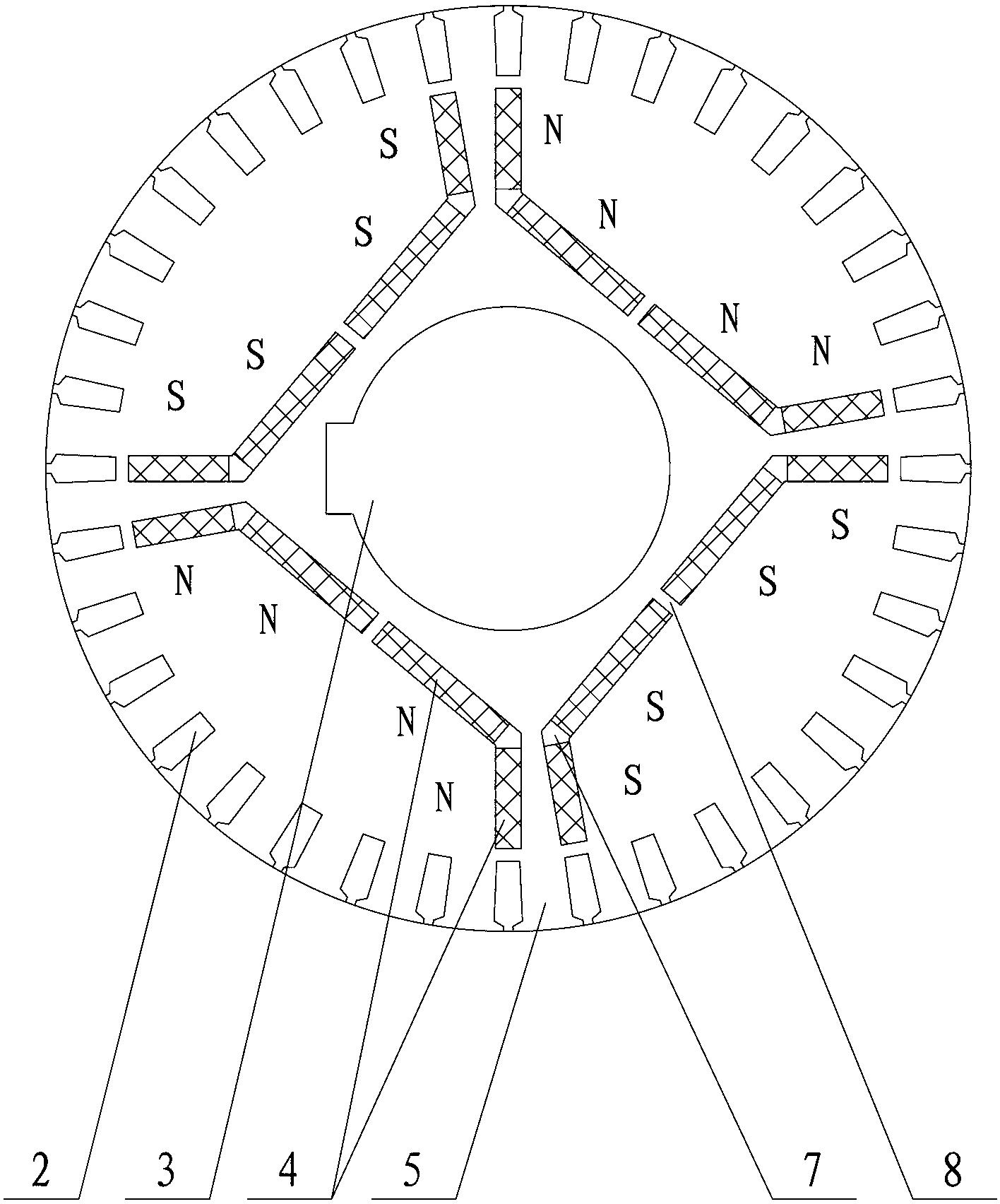 Asynchronous starting rotor of half-magnetic-sheet permanent-magnetic synchronous motor