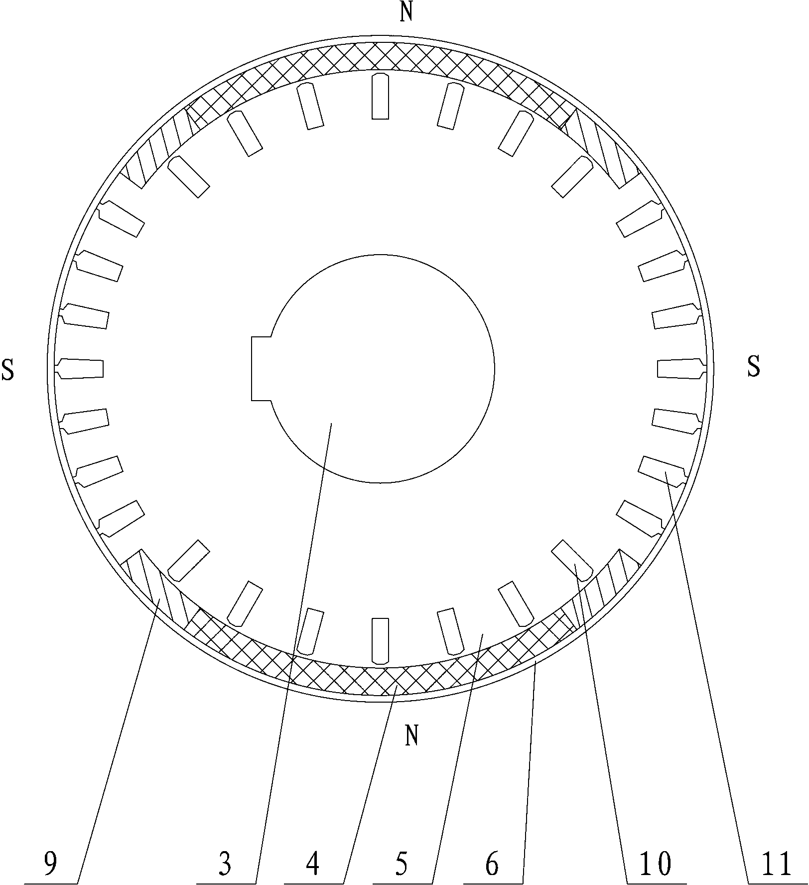 Asynchronous starting rotor of half-magnetic-sheet permanent-magnetic synchronous motor