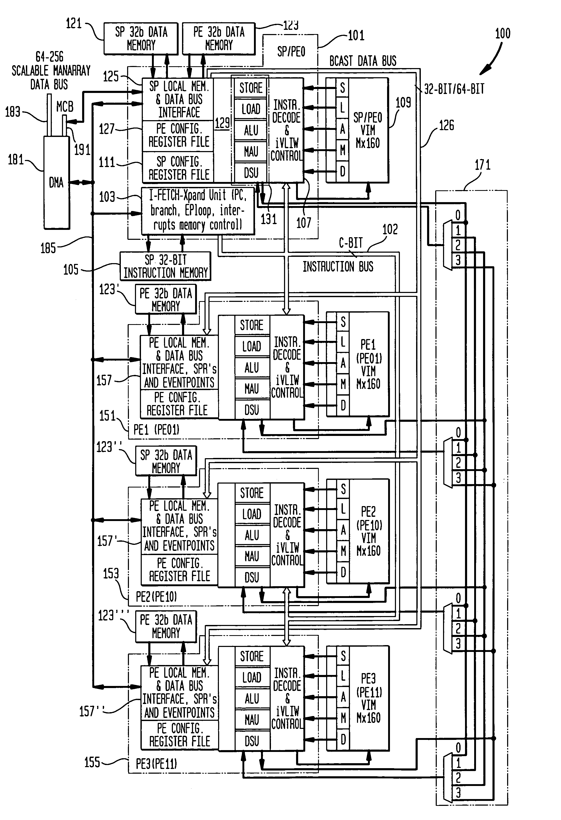 Methods and apparatus for indirect VLIW memory allocation