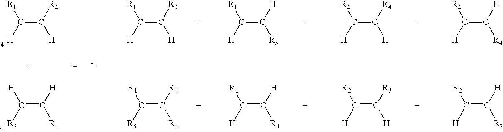 Process for co-producing olefins and esters by ethenolysis of unsaturated fats in non-aqueous ionic liquids