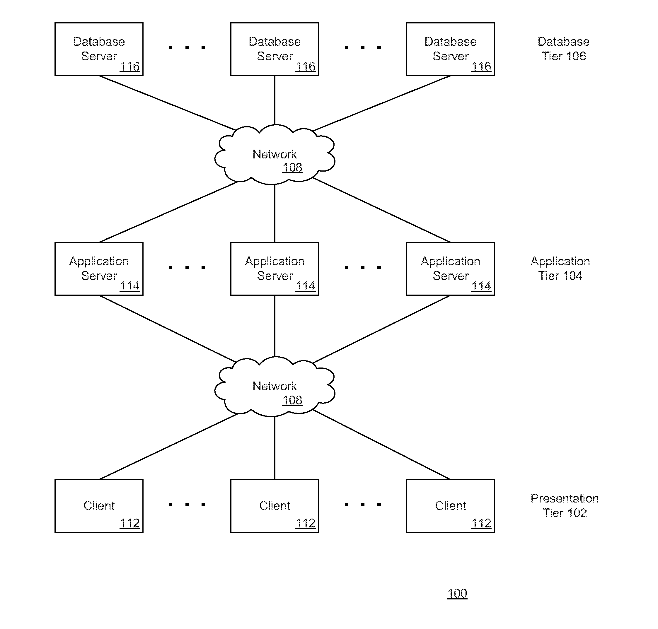 System and Method of Presenting Relevant Application Components to a User