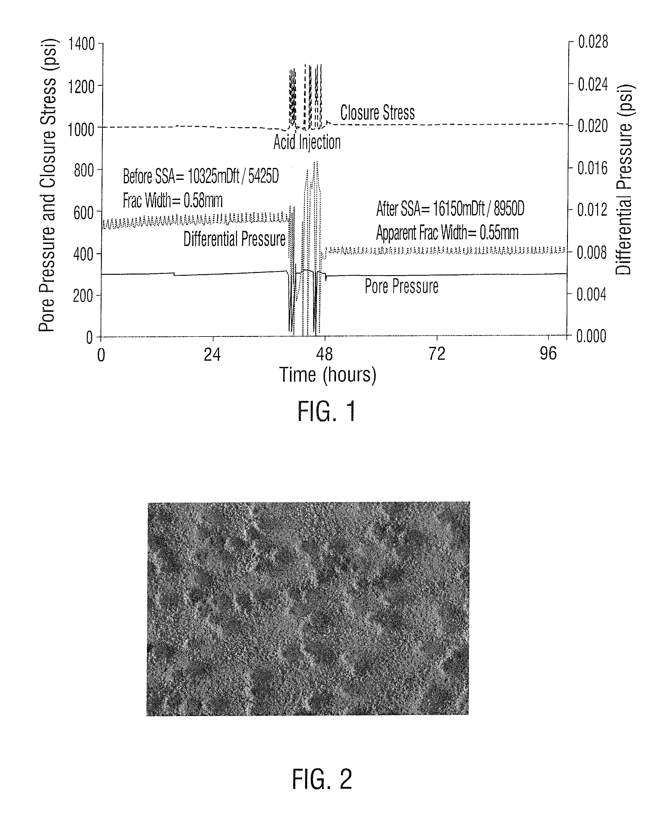 Fracture Acidizing Method Utilitzing Reactive Fluids and Deformable Particulates