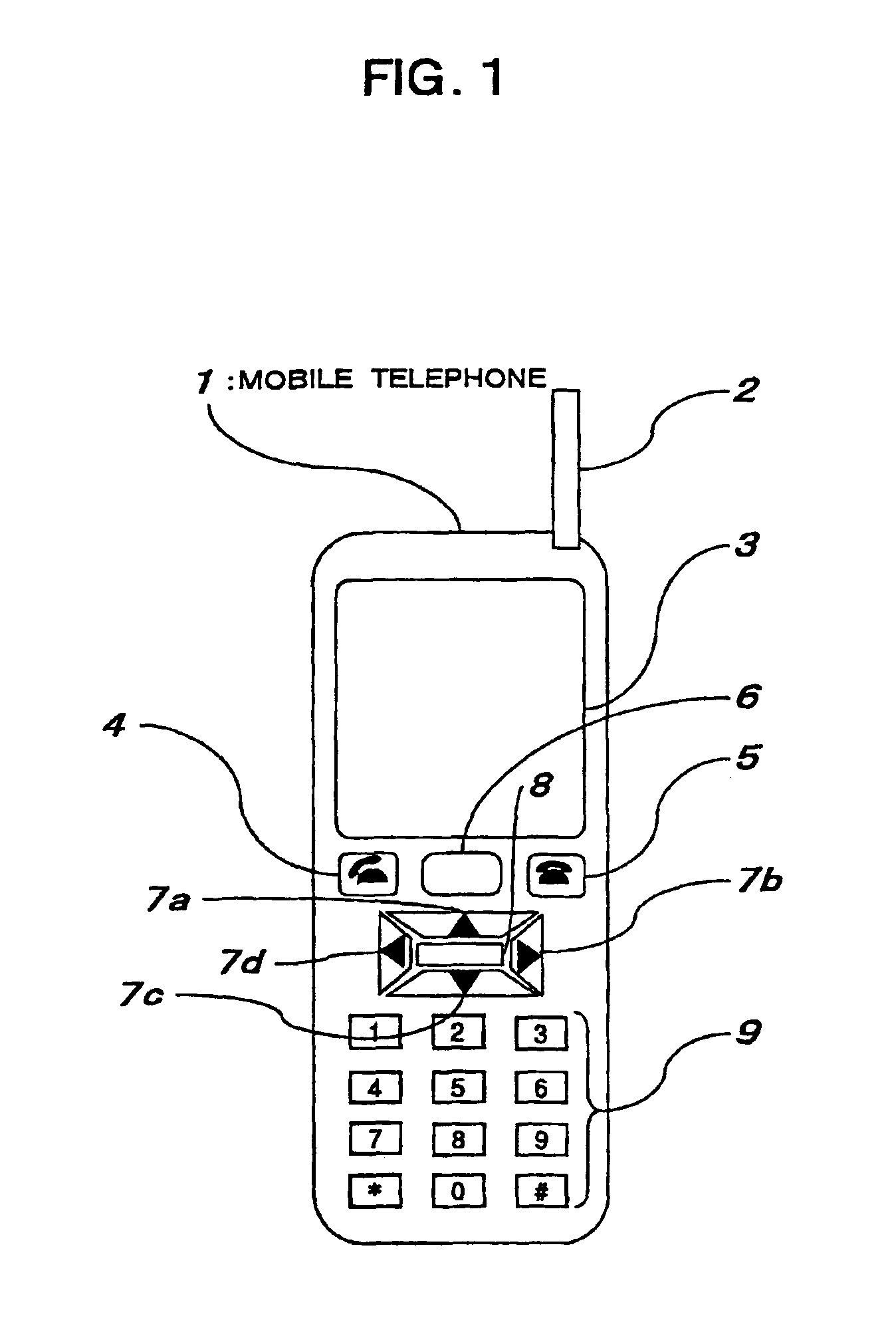 Mobile radio terminal, and method for displaying data in mobile radio terminal