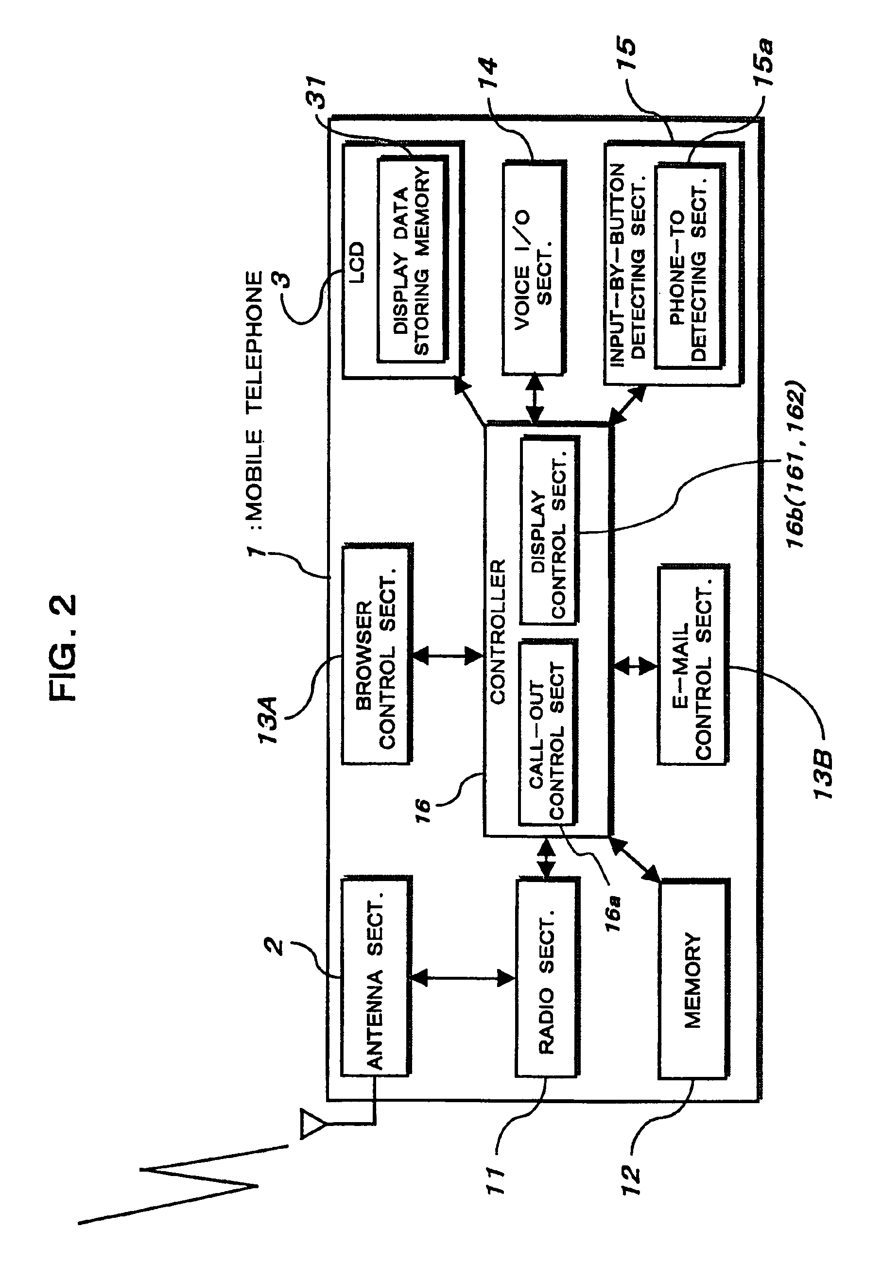 Mobile radio terminal, and method for displaying data in mobile radio terminal