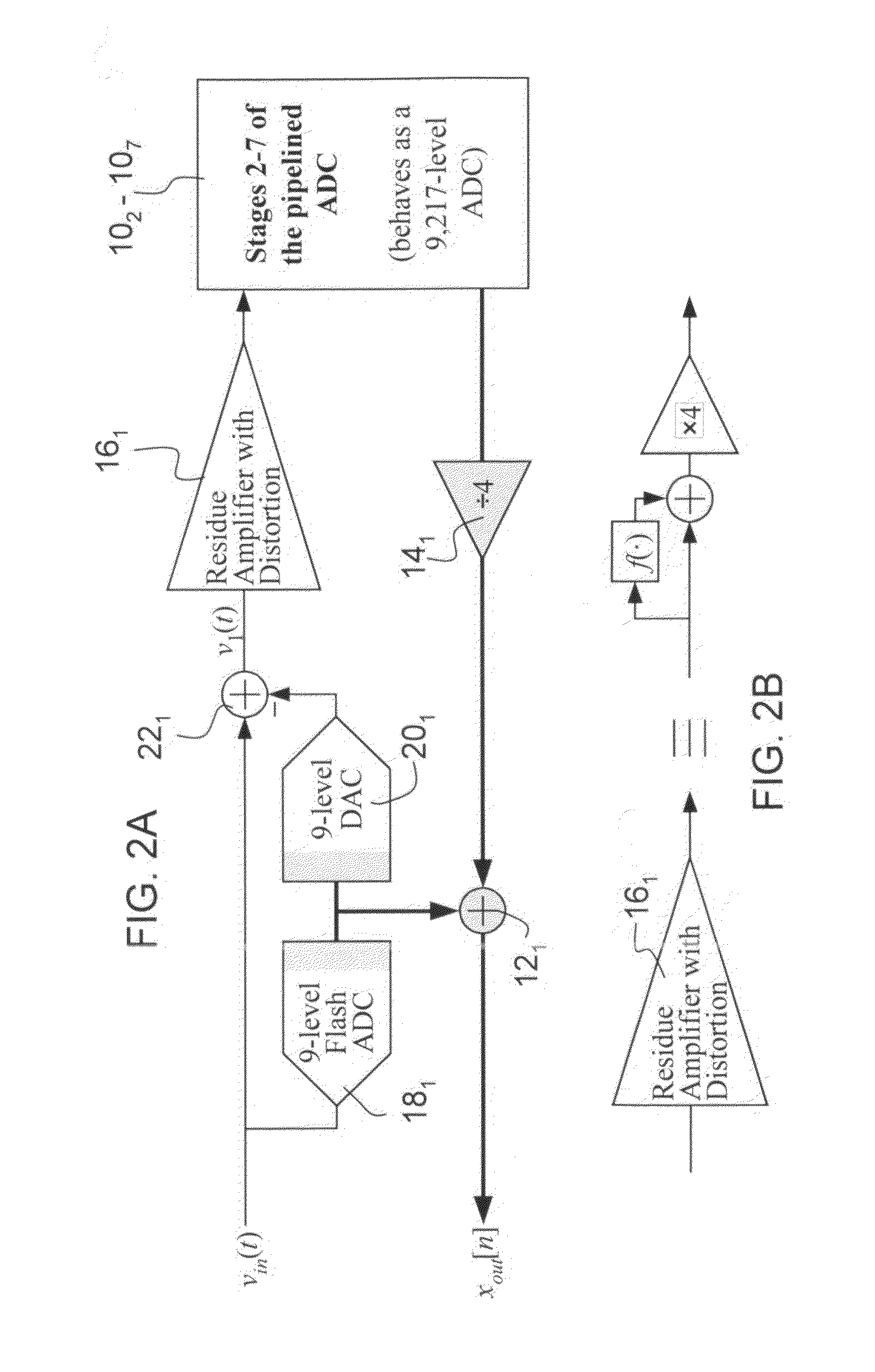 Digital background correction of nonlinear error ADC's