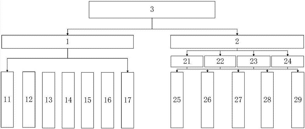 MES system used for engine chain wheel chamber shell assembling detection