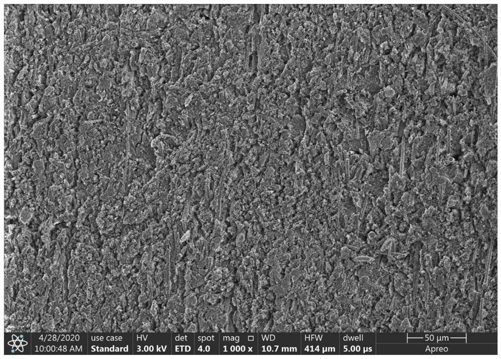 Large-size silica airgel with ultra-low density and low thermal conductivity and its preparation method