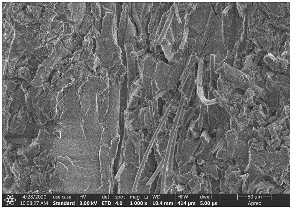 Large-size silica airgel with ultra-low density and low thermal conductivity and its preparation method